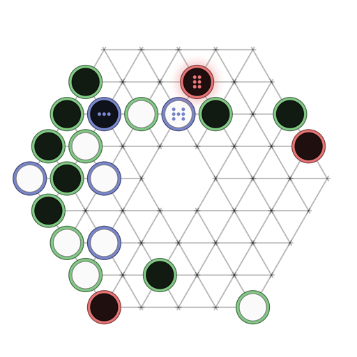 Game position