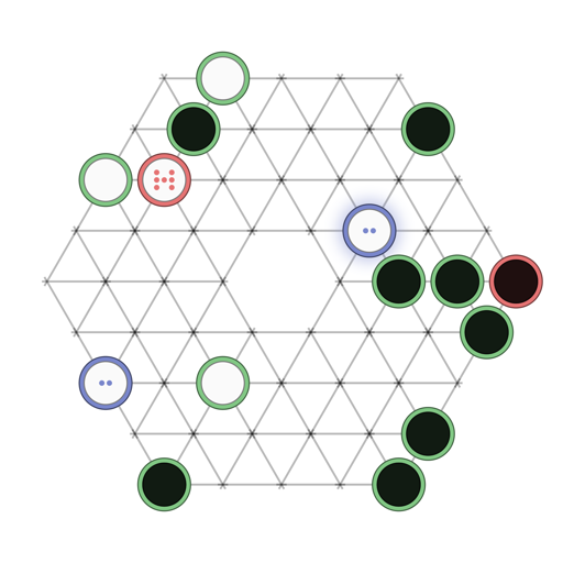 Game position