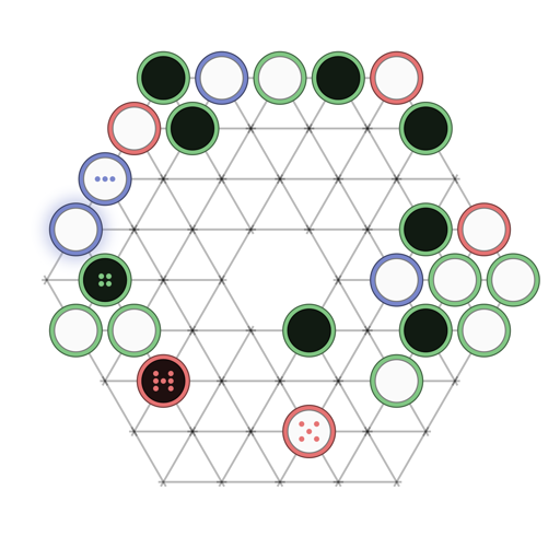 Game position