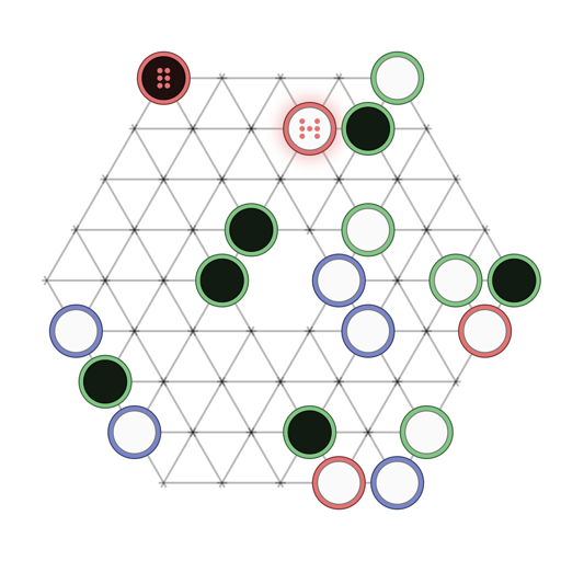 Game position