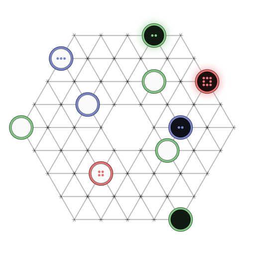 Game position
