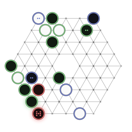 Game position