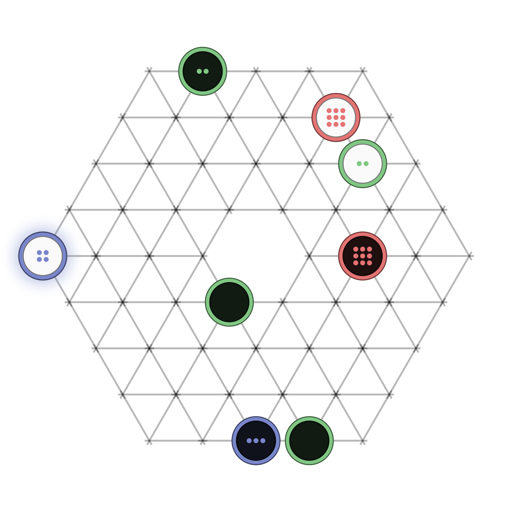 Game position