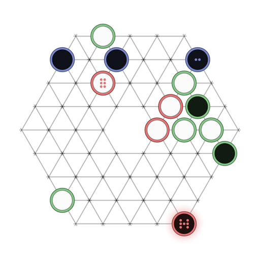 Game position