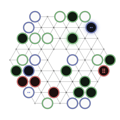 Game position