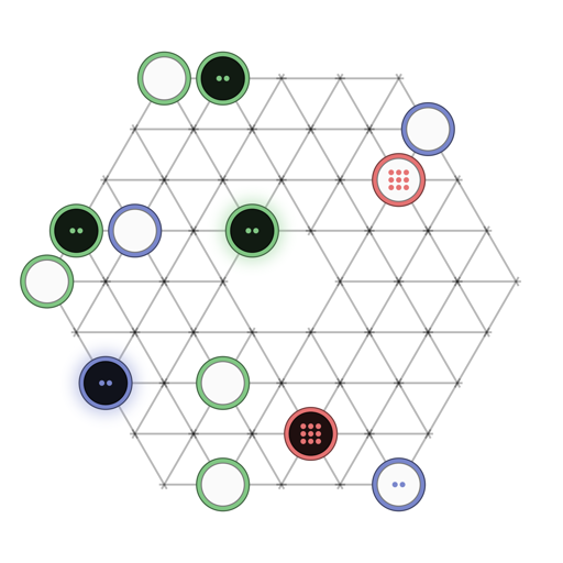 Game position