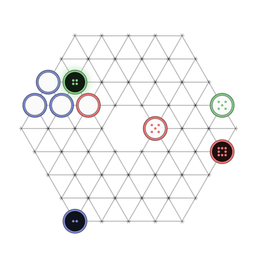 Game position