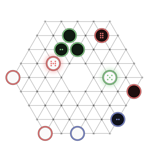 Game position