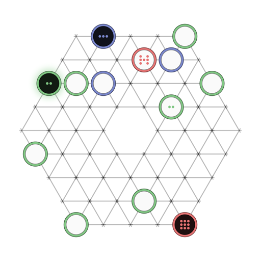 Game position