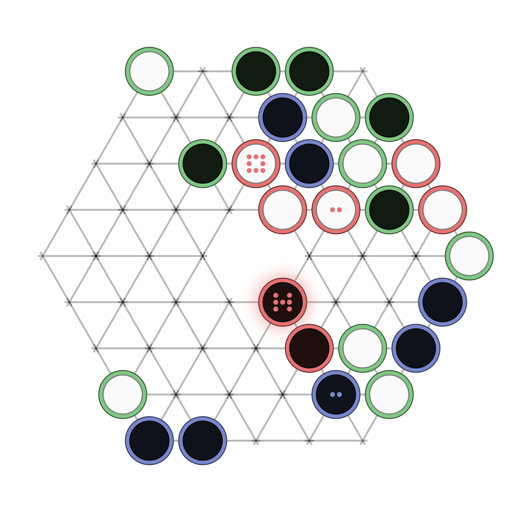 Game position