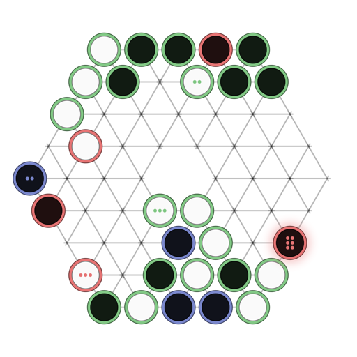 Game position
