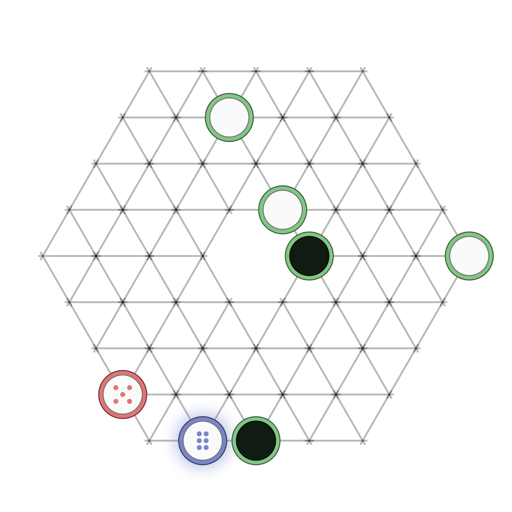 Game position