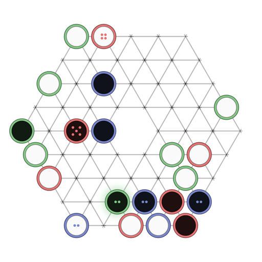 Game position