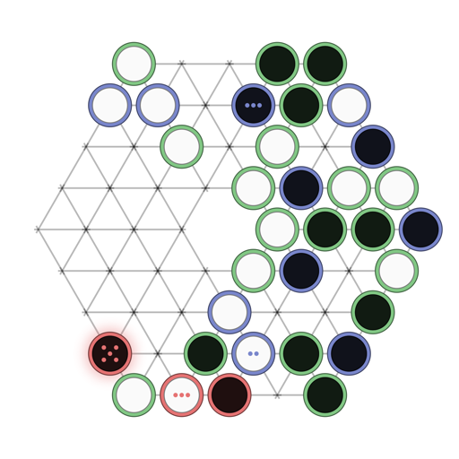 Game position