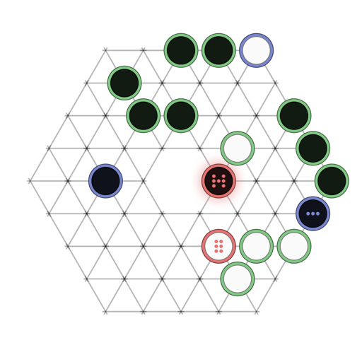 Game position