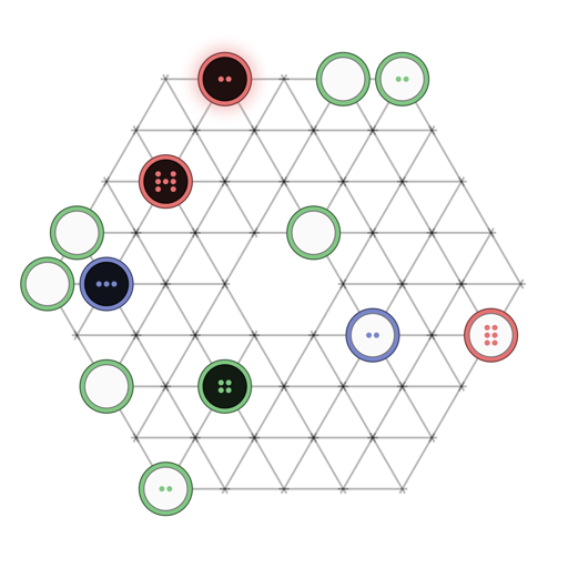 Game position