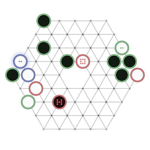 Game position