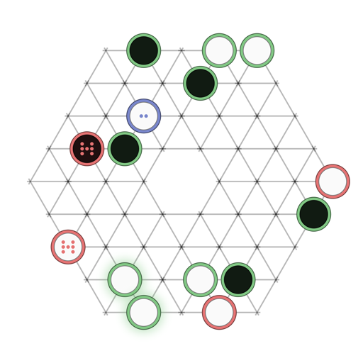 Game position