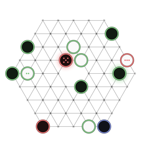 Game position