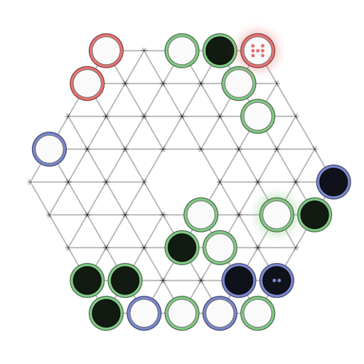 Game position