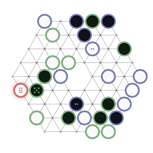 Game position