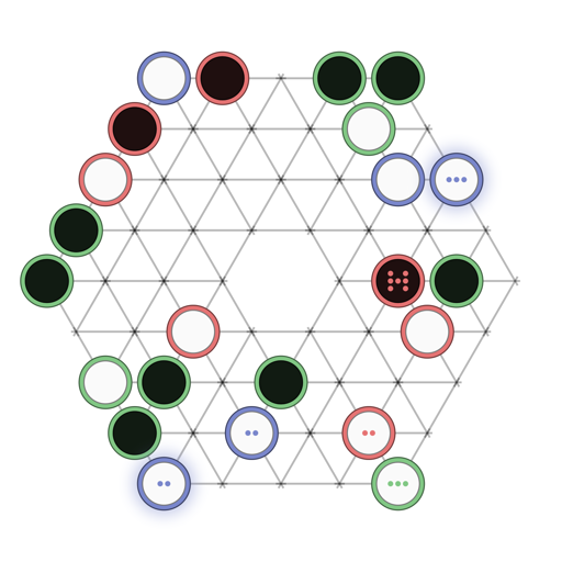 Game position