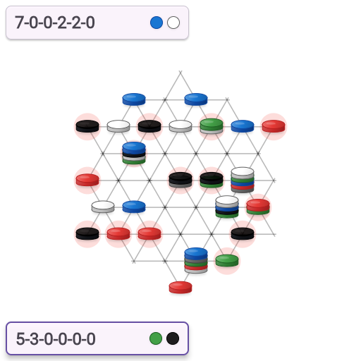Game position