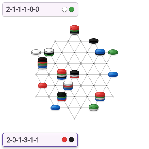 Game position