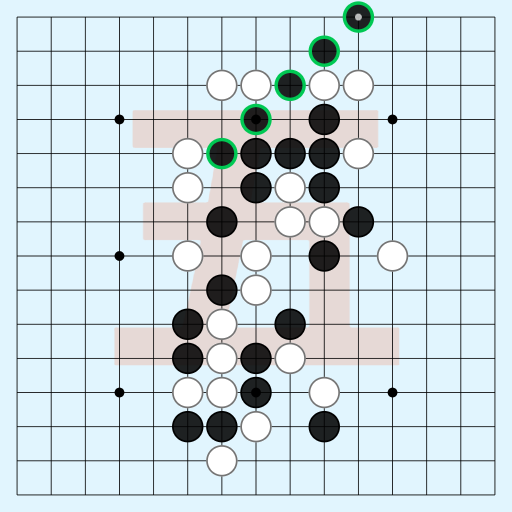Game position