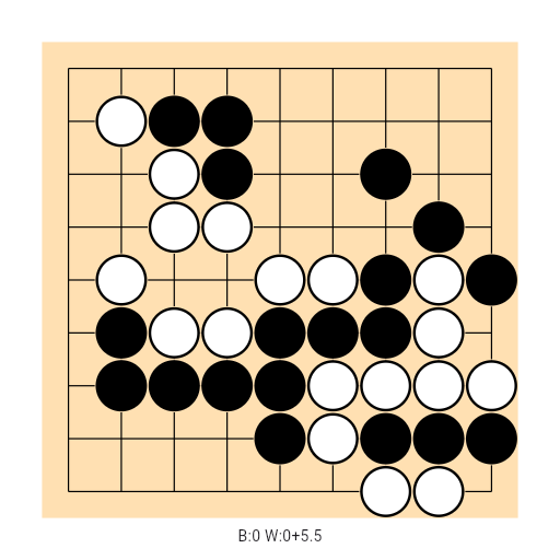 Game position