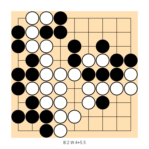 Game position