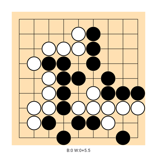 Game position