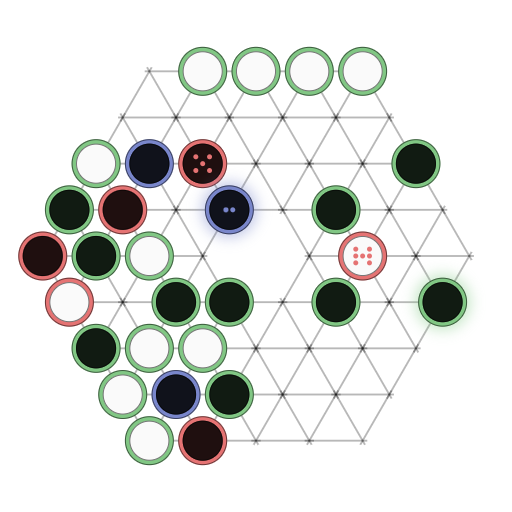 Game position