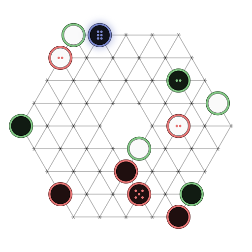 Game position