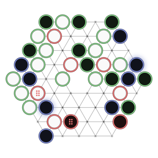Game position