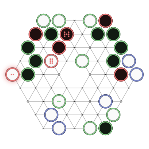 Game position