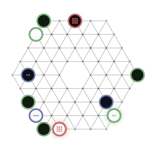 Game position