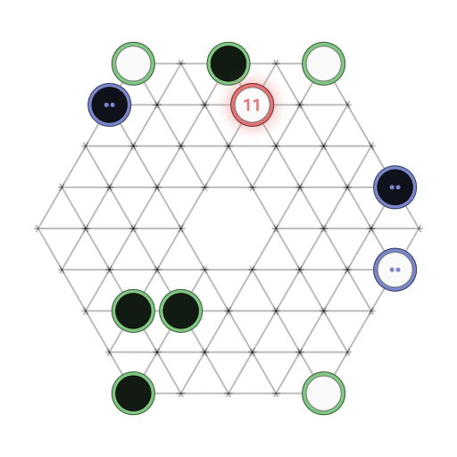 Game position