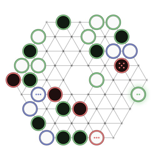 Game position