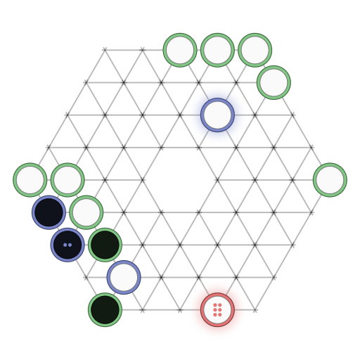Game position