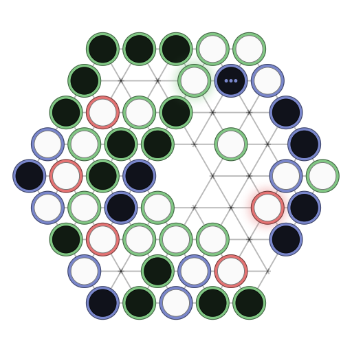 Game position