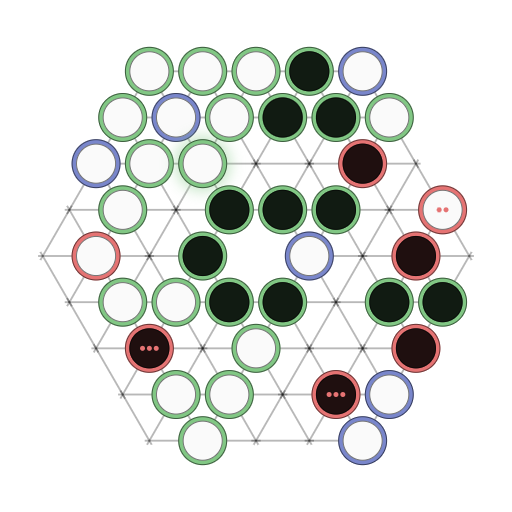 Game position