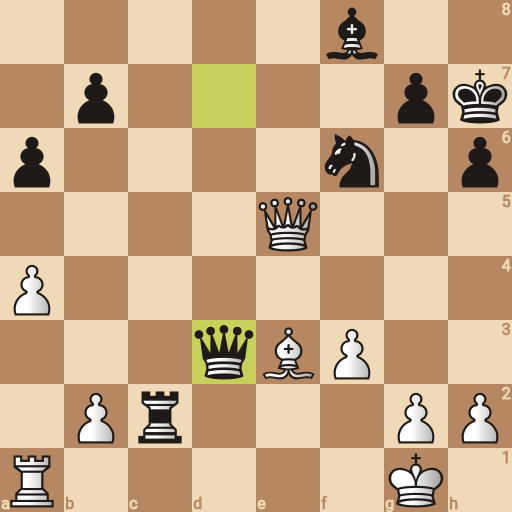 Game position