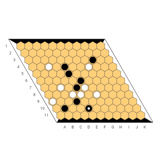Game position