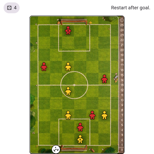 Game position