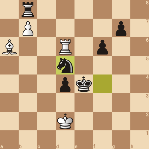 Game position