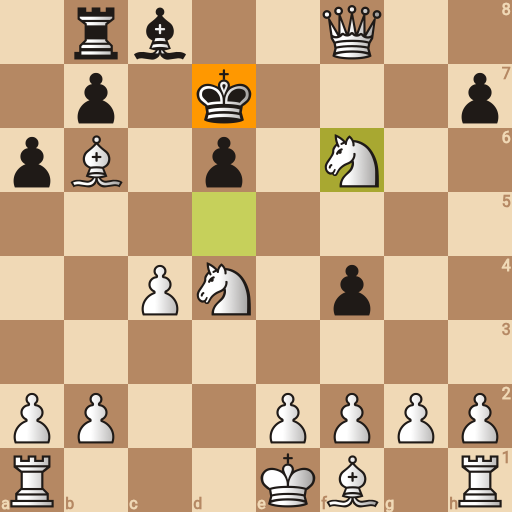 Game position