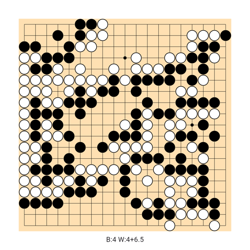 Game position