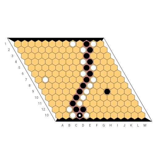 Game position