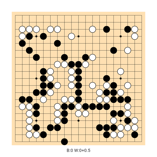 Game position